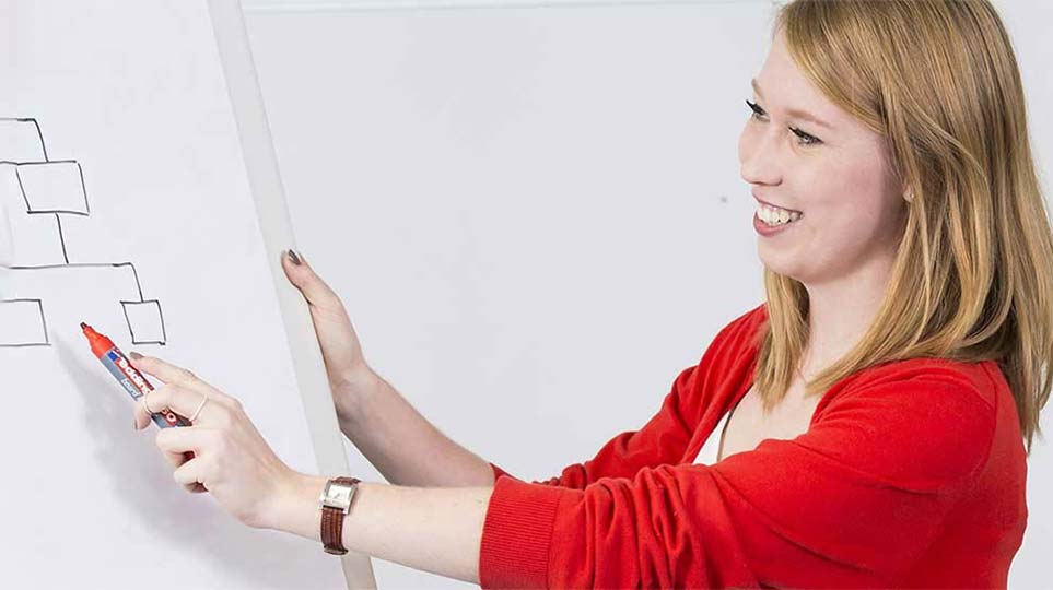 M.Sc. Organizational Psychology & Human Resources Management